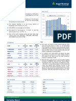 Derivatives Report 05 Sep 2012
