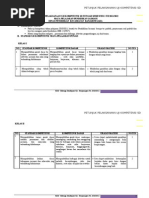 Download Kisi-kisi Soal Praktek by Sdn Empat Sokanandi SN104970522 doc pdf