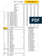 Gametime Daily Lines Wed Sep 5: ML Total Run Line