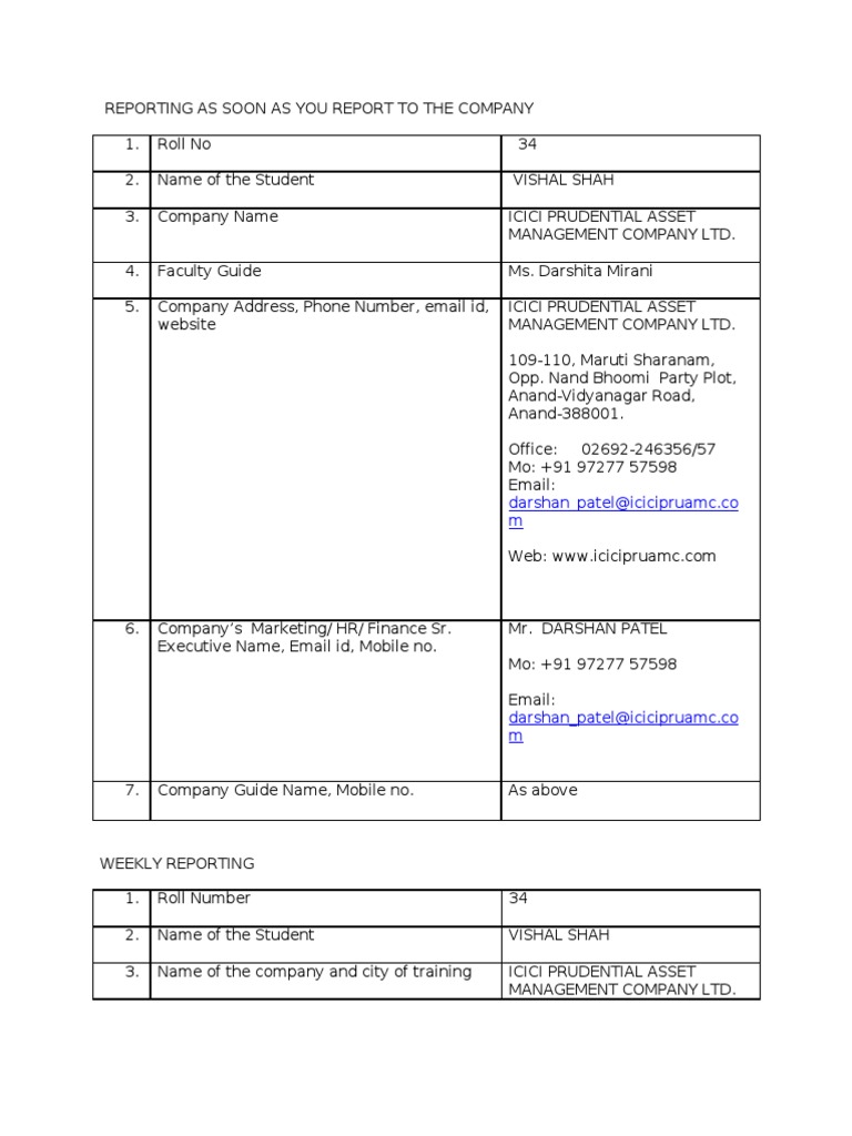 Sip Reporting 1 | PDF