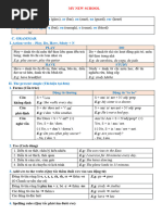Grammar For KET 1 | PDF