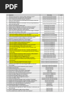 RICS APC Diary Template Guide | PDF | Economies | Business