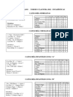 Tabla Al 7-09