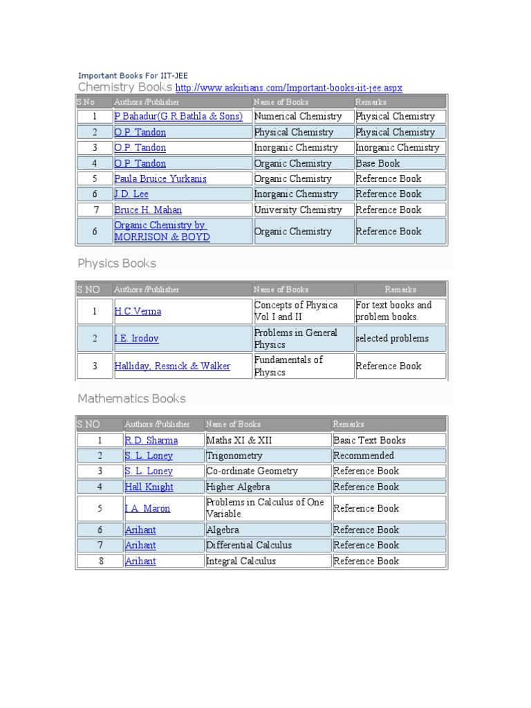 University Chemistry Bruce H Mahan Ebook automationpotent