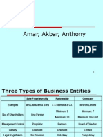 Forms of Business Entity