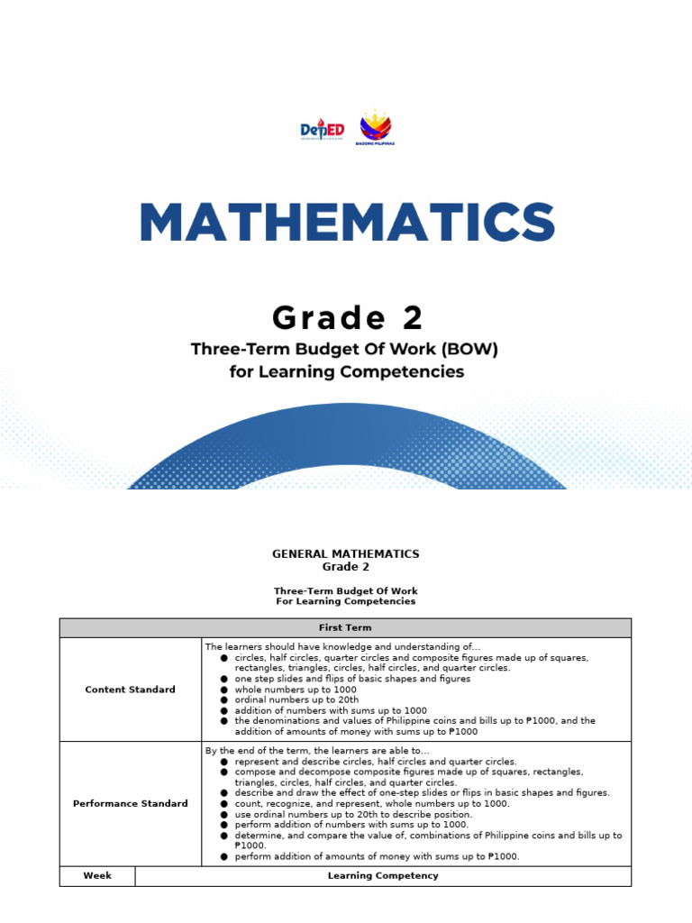 [G2] Mathematics | PDF | Numbers | Multiplication
