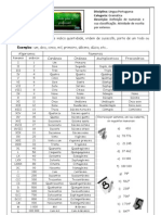 Numerais - Classificação