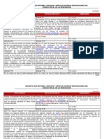 Comparacion Codigo Fiscal Modificaciones 2012