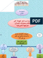 التحولات الاقتصادية والمالية والاجتماعية والفكرية في العالم في القرن 19.