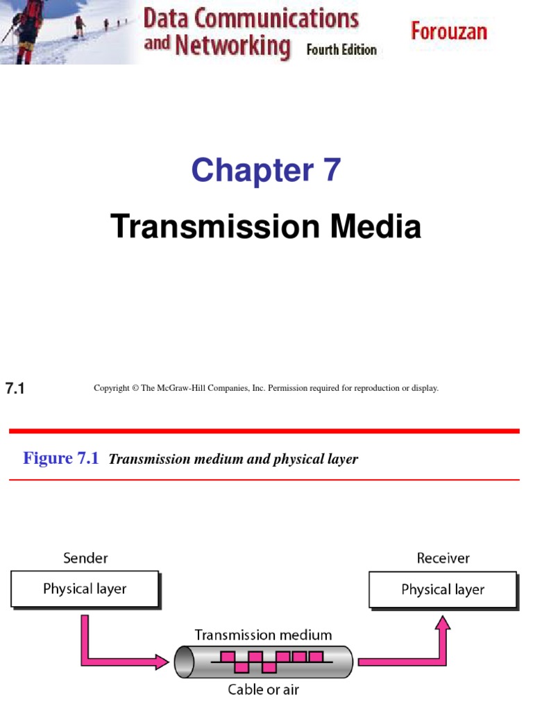 ch07-SLIDE - (2) Data Communications and Networking by Behrouz A ...