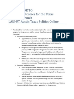 Learning Outcomes for the Texas Executive Branch