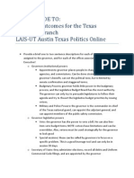 Learning Outcomes For The Texas Executive Branch