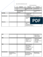 Skdi Daftar Keterampilan Klinis