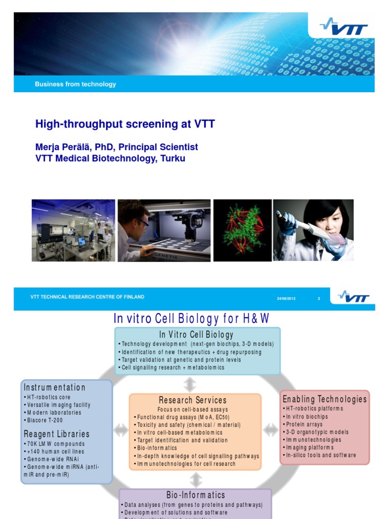 VTT High Throughput Screening | PDF | Micro Rna | Small Interfering Rna