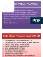 Janji Dan Kode Moral Pramuka