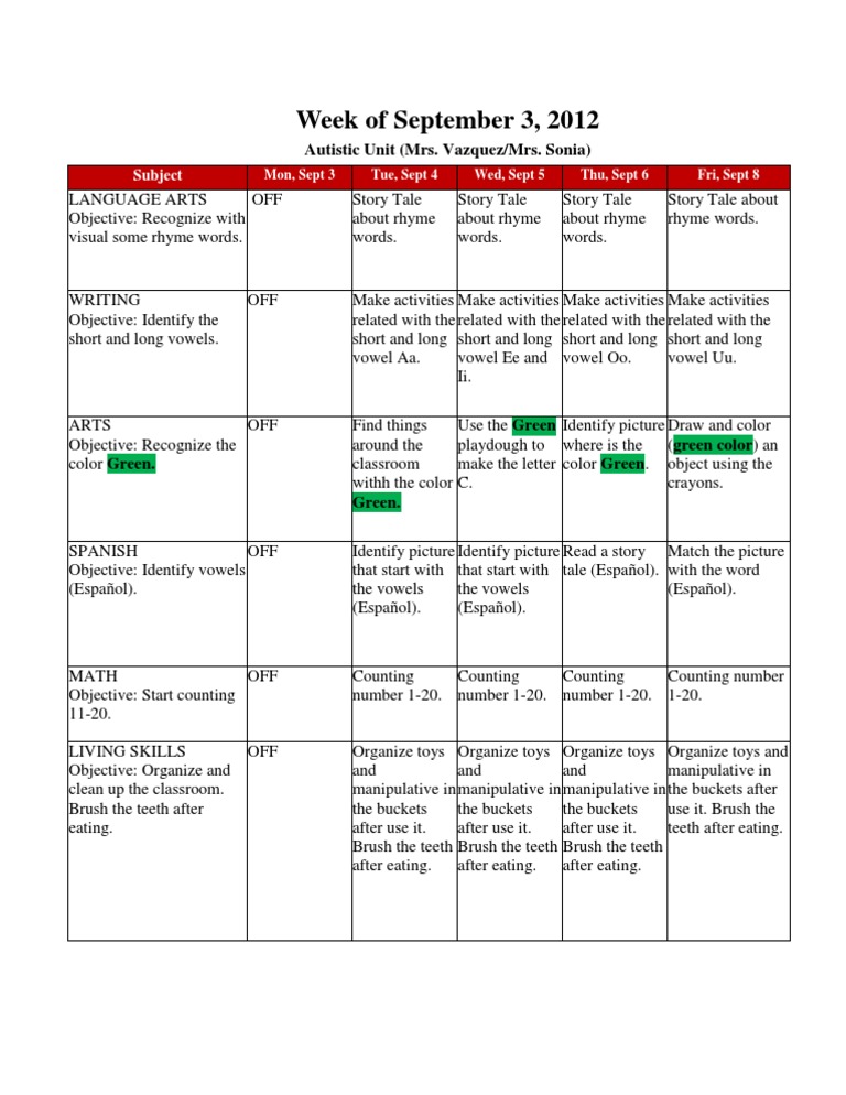 Week of SEPT 3 Lesson Plan | PDF