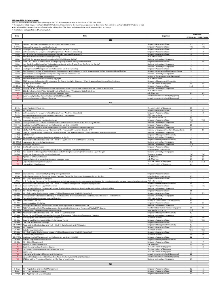 CPD Year 2026 Activity Forecast - 3 | PDF | Singapore | World Politics