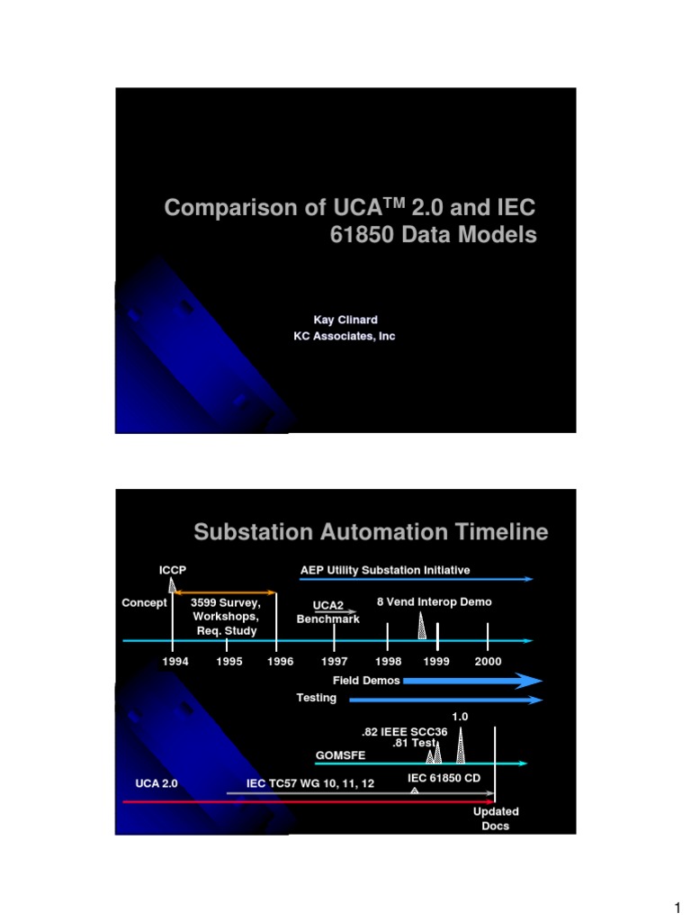 UCA 2.0 vs IEC 61850 Data Models | PDF | Object (Computer Science ...