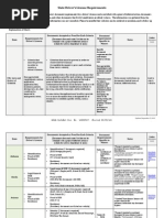 Download State by State Drivers Licenses by DreamACTivist SN105134202 doc pdf