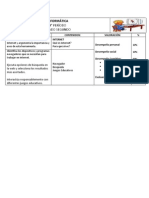 Informatica Segundo Cuarto Periodo