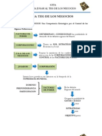 Guia Teg de Los Negocios