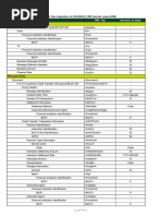 PACS.008 XML Field Explanation | PDF