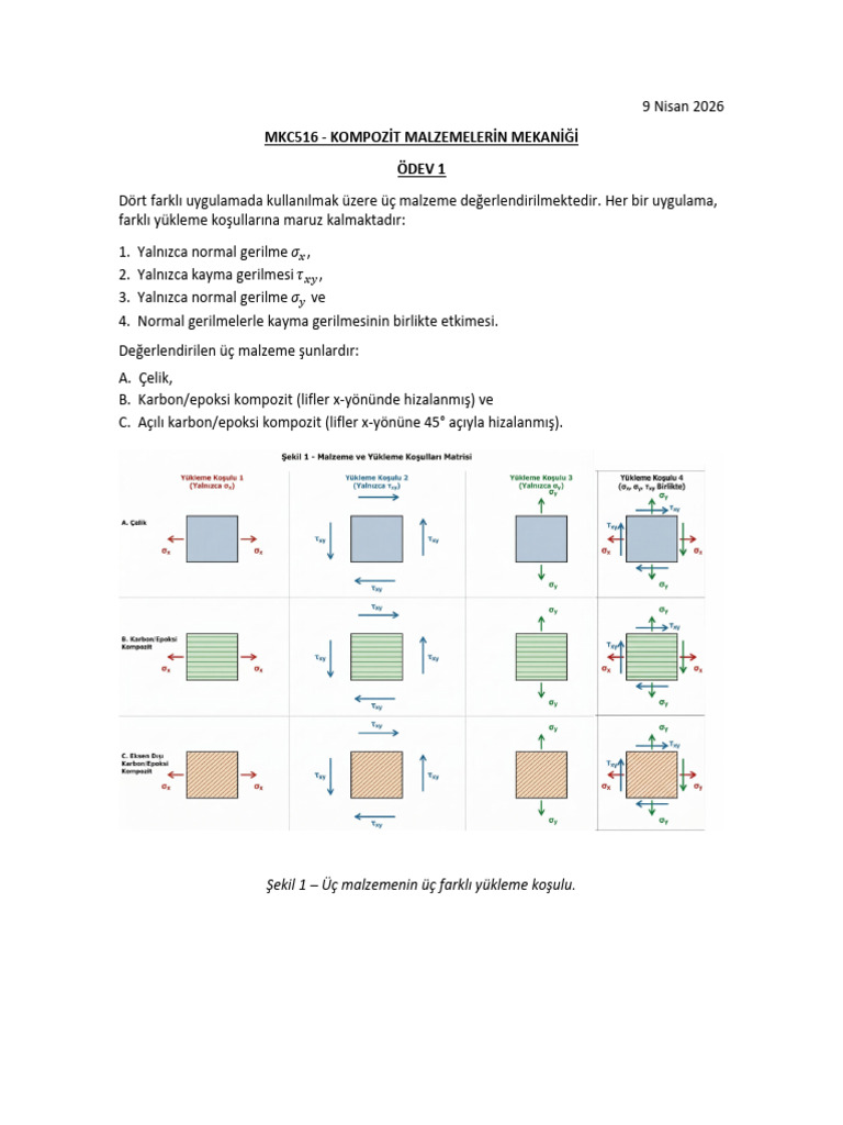 Odev 14444555 | PDF