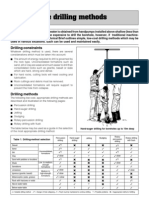 Simple Drilling Methods