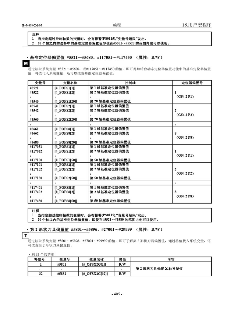 未使用 431 Pdfsam 01 加工中心系統通用操作說明書-B-64484CM05 | PDF