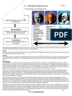 MHA - Mod 11 - HD 11-1 - Freud's Theory of Personality Development PDF