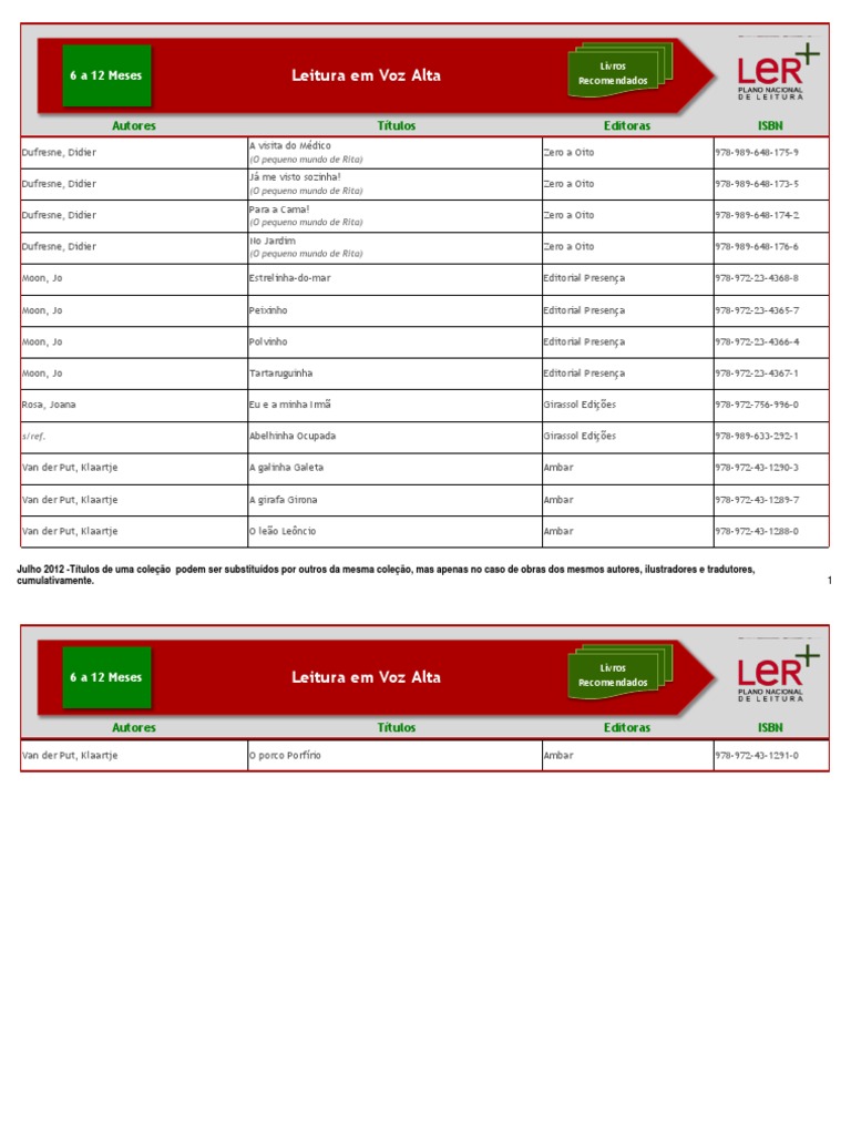 A Viajante do Tempo - Diana Gabaldon, image size:768x1024