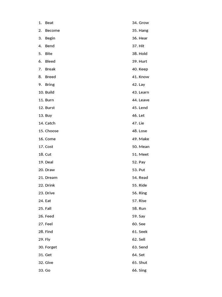 Verbs Advanced | PDF