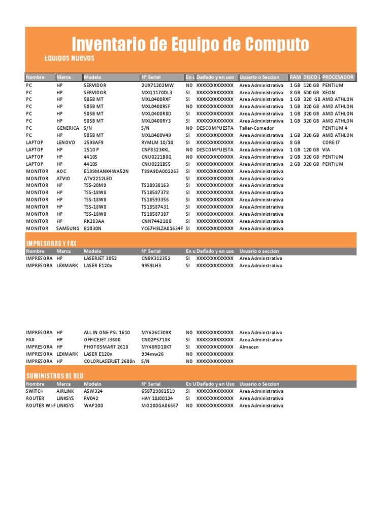 Inventario de Equipos y Suministros TI | PDF | Negocios | Informática