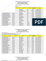 Ujian Ulang-1-Periode-3 (Probolinggo & Lumajang)