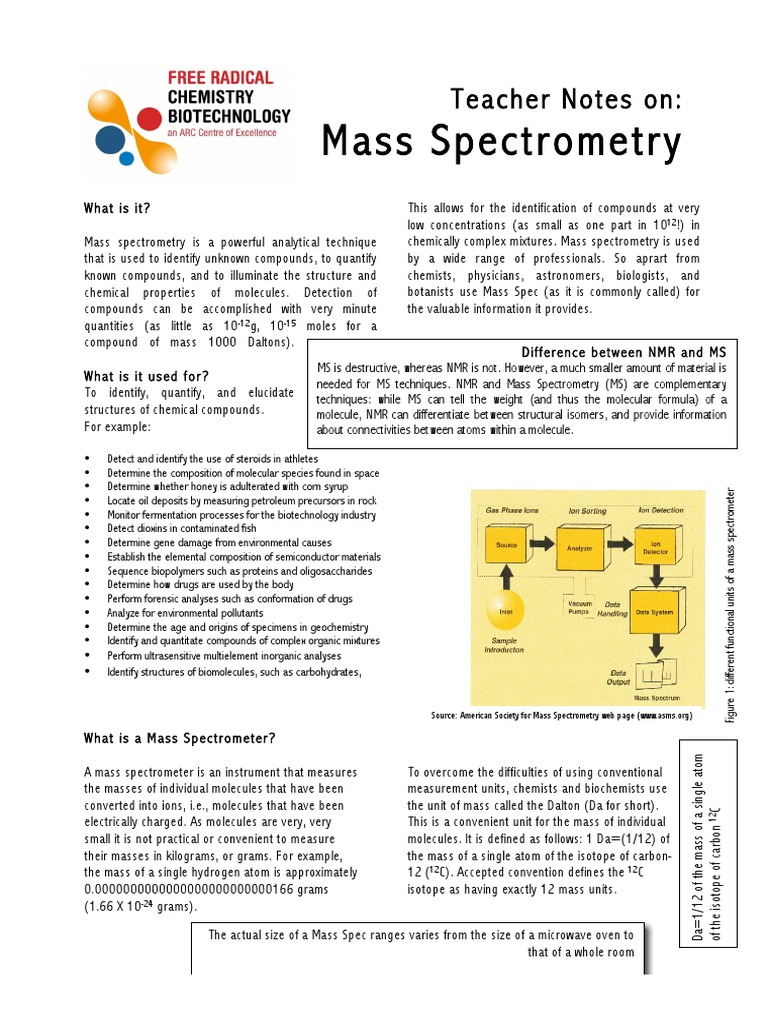 Mass Spectrometry Short Note Mass To Charge Ratio Mass Spectrometry