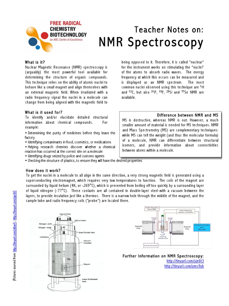 NMR Spectroscopy Short Note Nuclear Resonance Spectroscopy Proton Nuclear