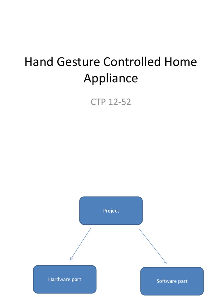 Hand Gesture Control for Home Appliances | PDF | Games & Activities ...