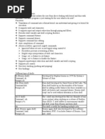 Unit 3 Shell Programming