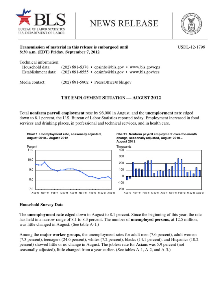 August 2012 Employment Report Summary | PDF | Confidence Interval ...