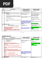 Download Yey Debut Technical Script by Donna Castillo SN105278860 doc pdf