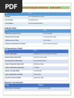 Indian Order of Precedence List | PDF | Government | Positions Of Authority