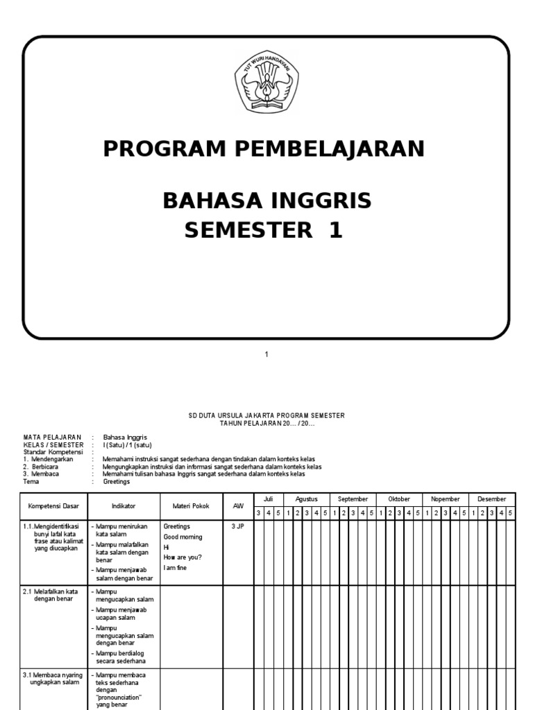 Program Semester Bahasa Inggris Sd