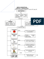 Grafico 1