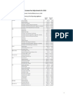 2013 Wyoming GFD Proposed License Fee Adjustments