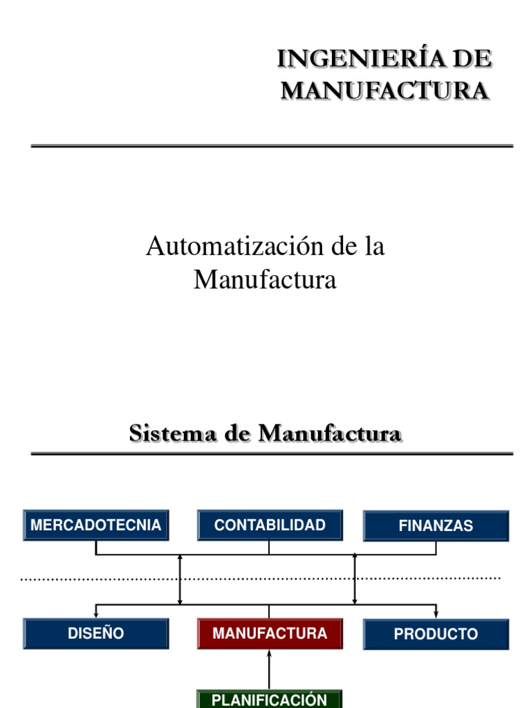 Sistemas Avanzados de Manufactura Diseño Control