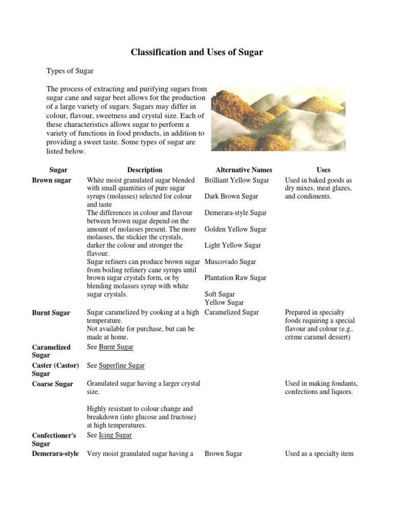 Classification and Uses of Sugar Brown Sugar Sugar