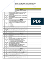 Standard Prestasi English Tingkatan 1_Checklist