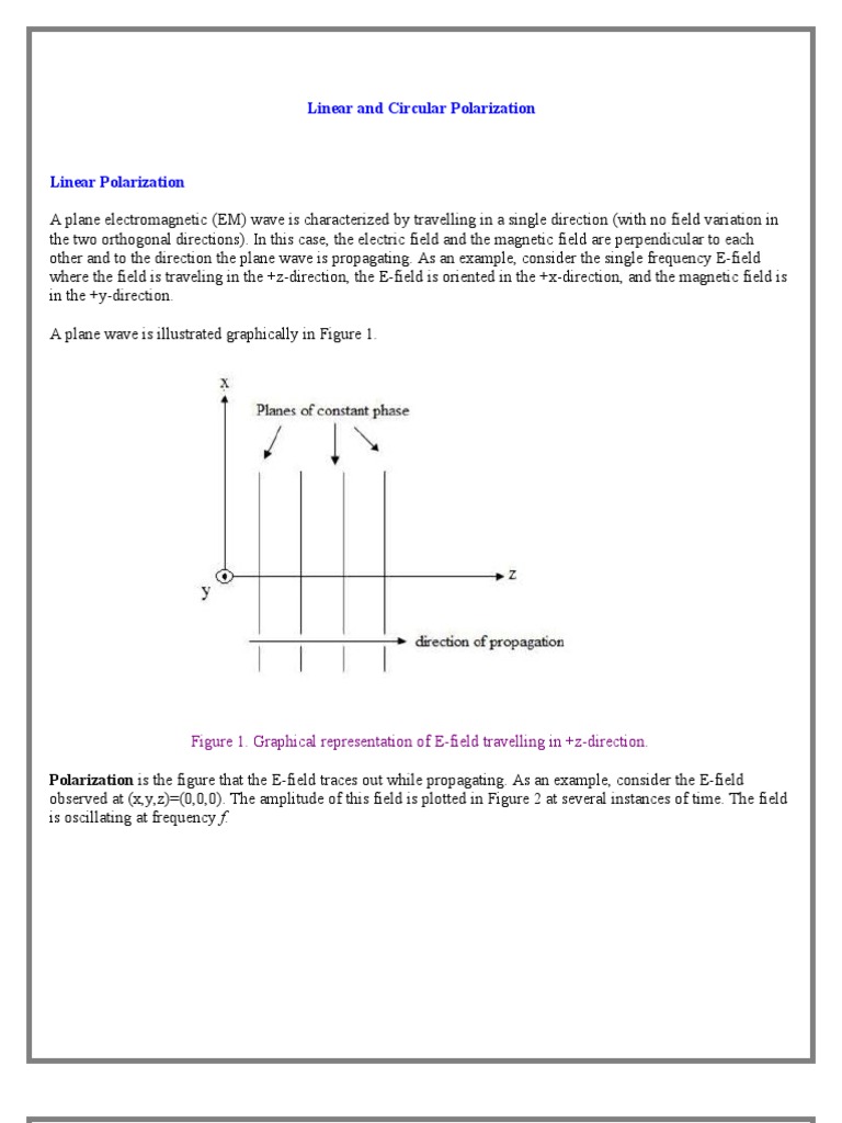 Linear and Circular Polarization: Figure 1. Graphical Representation of ...