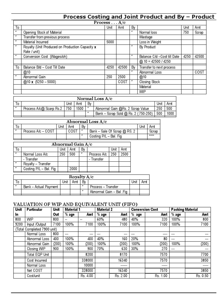 Process Costing: Joint Products Overview | PDF | Profit (Accounting ...