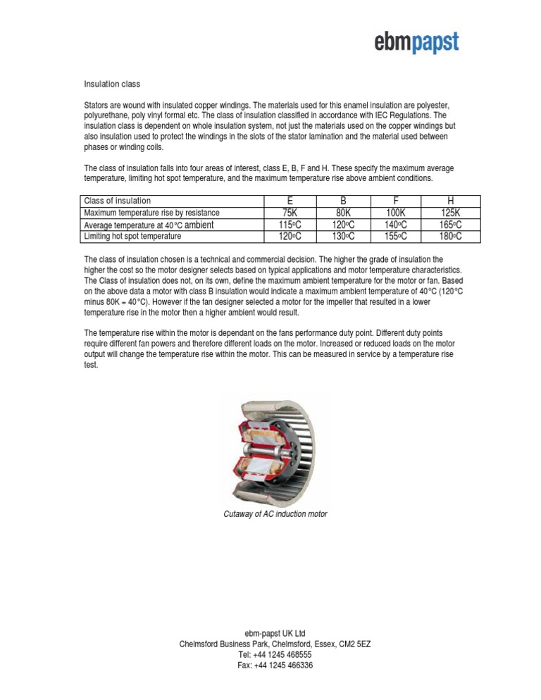 Insulation Class PDF
